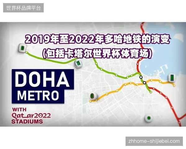 2026年世界杯观赛场景下沉,跨城地铁空间如何演变为赛事内容运营新阵地 2026年世界杯观赛场景下沉,跨城地铁空间如何演变为赛事内容运营新阵地